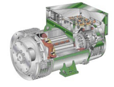攀枝花发电机内部结构图